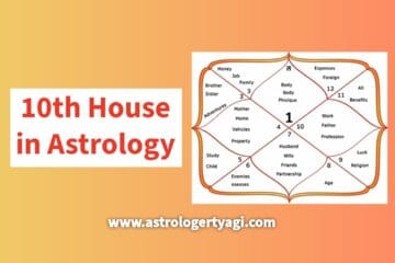 10th House in Astrology