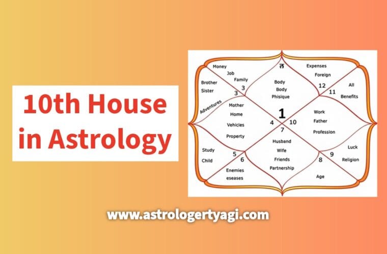 10th House in Astrology