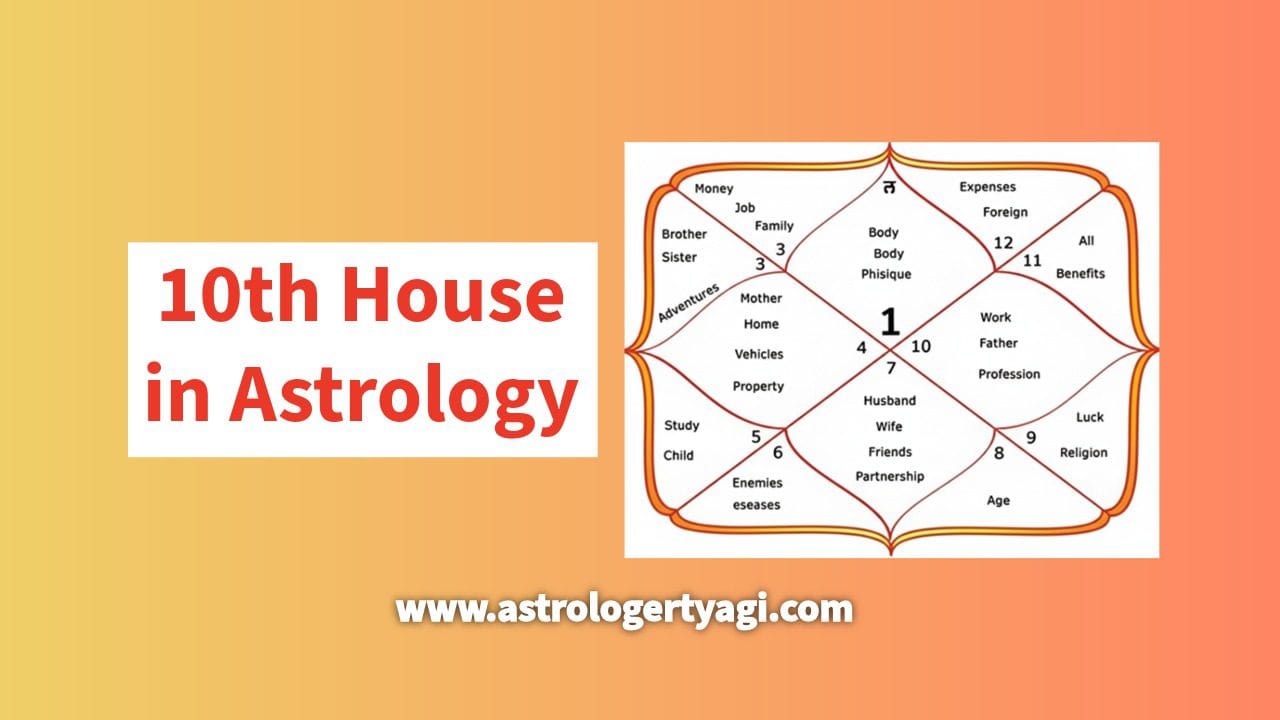 10th House in Astrology