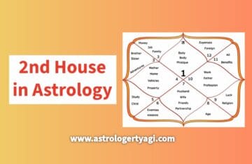 2nd House in Astrology