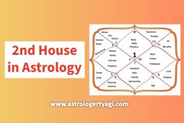2nd House in Astrology