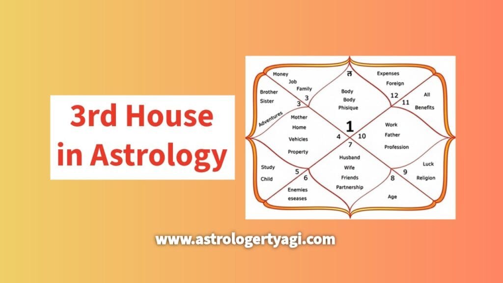 3rd House In Astrology | Courage, Communication & Efforts