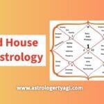 3rd House in Astrology