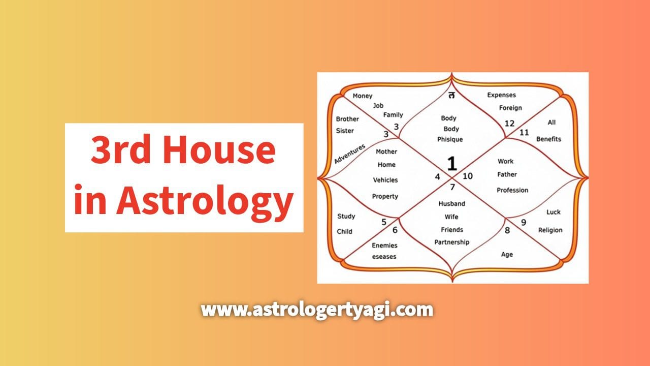 3rd House in Astrology