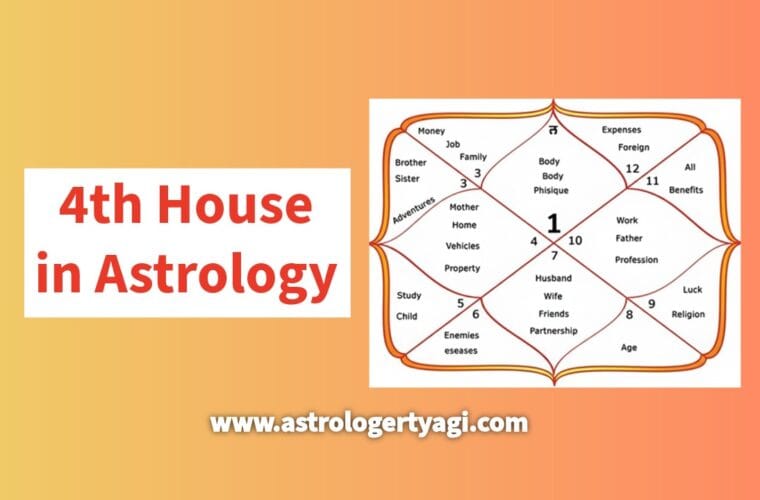 4th House in Astrology