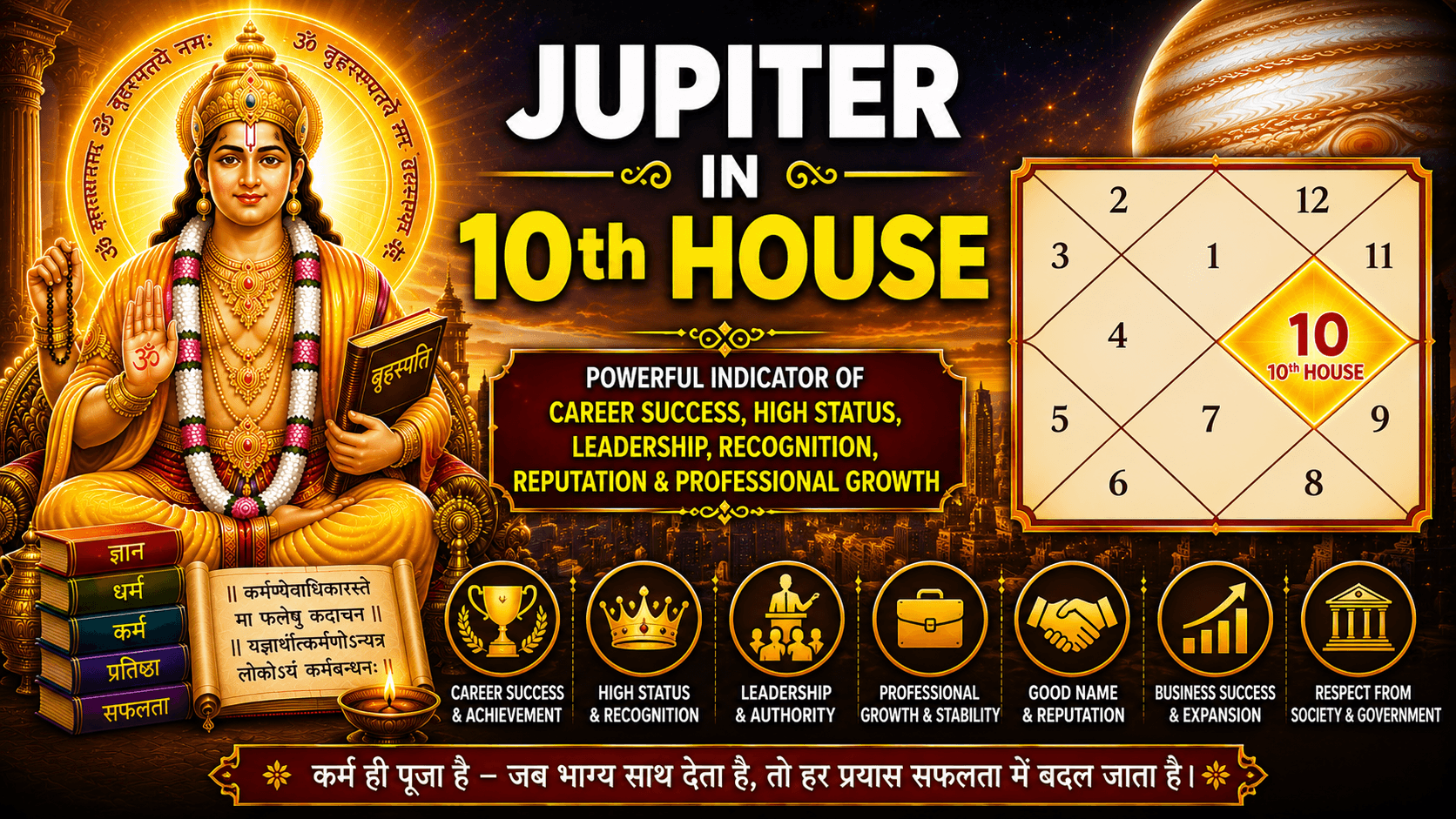 Jupiter in 10th house