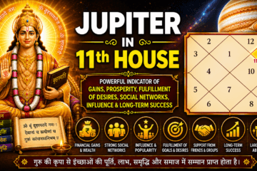 Jupiter in 11th house