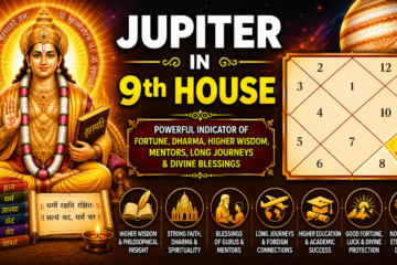 Jupiter in the 9th house