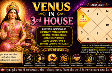 Venus in 3rd House