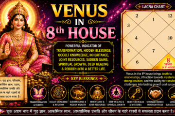 Venus in 8th House